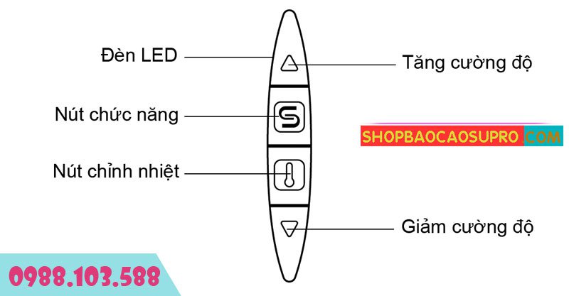 hướng dẫn sử dụng dương vật giả Svakom Lester
